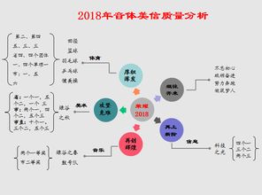 麗水市實驗學(xué)校召開音體美信息技術(shù)教學(xué)工作會議